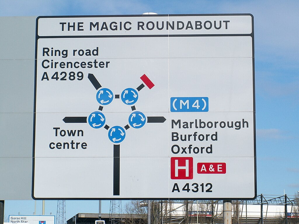 car rental requirements in uk - roundabouts